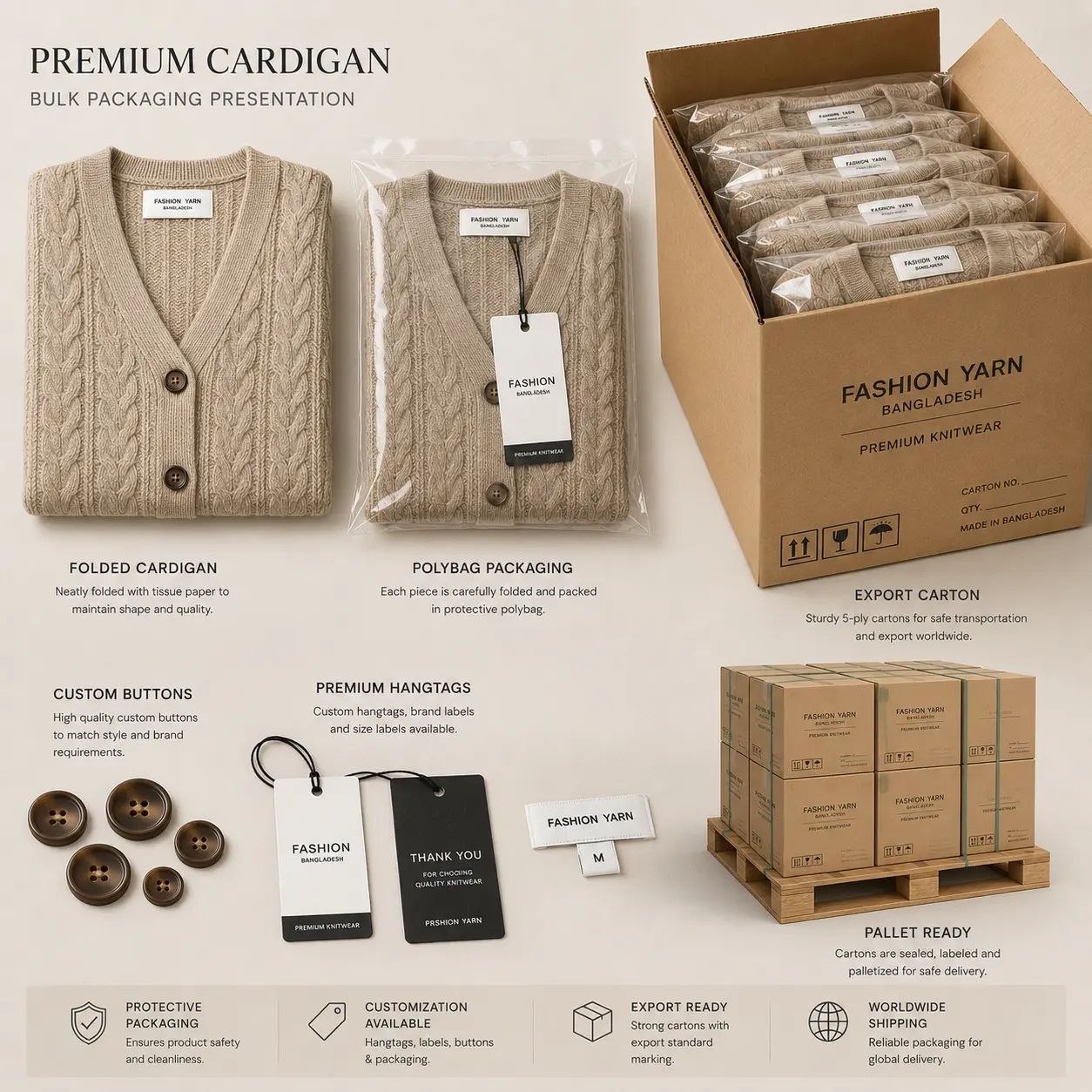 Premium Cardigan Bulk Packaging