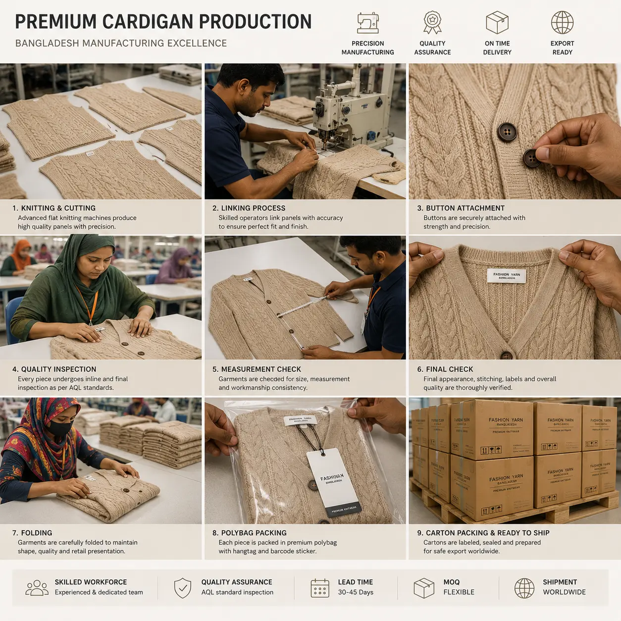Premium Cardigan Production