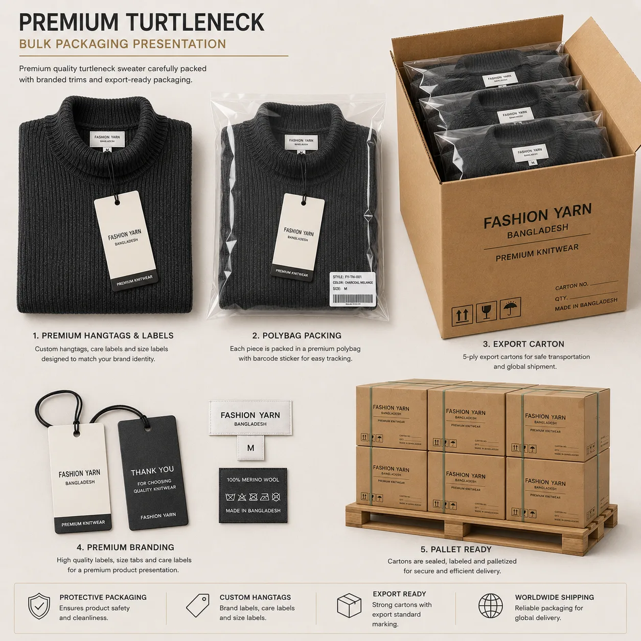 Premium Turtleneck Bulk Packaging