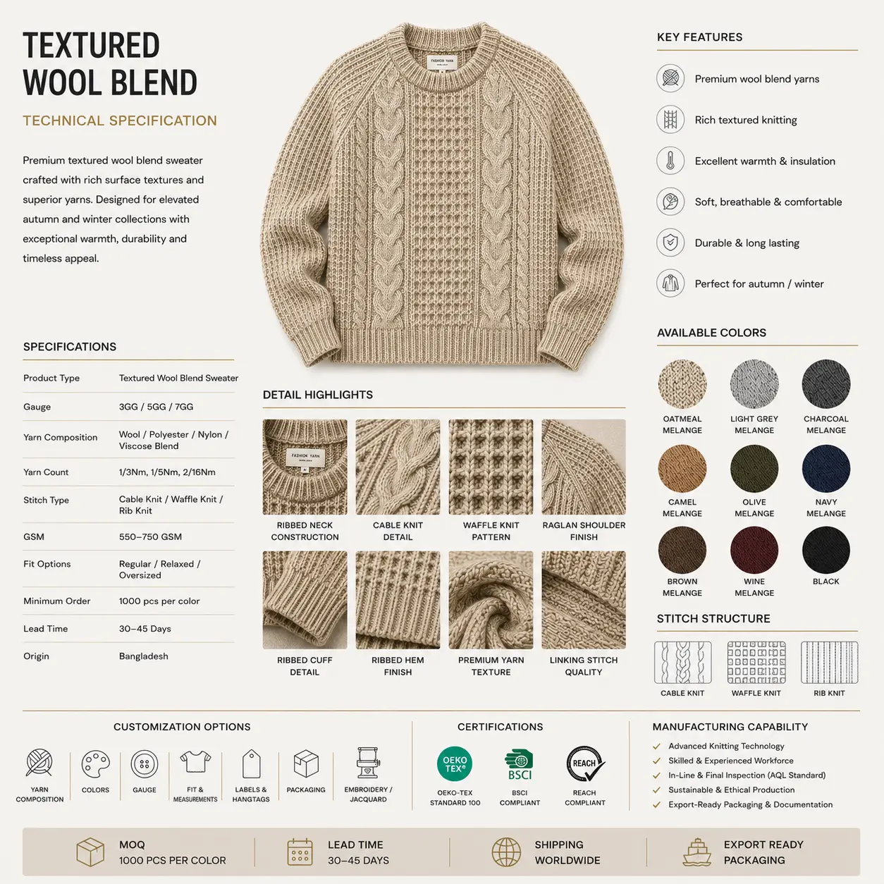 Textured Wool Blend Technical Details